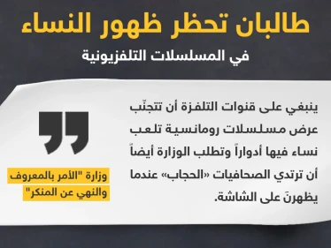قواعد جديدة تفرضها طالبان بمنع ظهور النساء في المسلسلات التلفزيونية التي تُعرض في أفغانستان