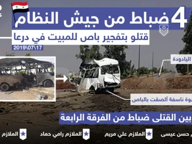 مقتل عدد من ضباط قوات النظام بتفجير باص مبيت في درعا