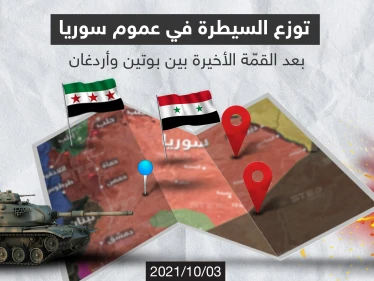 بعد القمة الأخيرة بين بوتين وأردوغان, إليك الشكل الحالي لتوزّع السيطرة والنفوذ في عموم سوريا... فهل ستشهد الفترة القادمة تغييرات في توزّع السيطرة برأيك؟