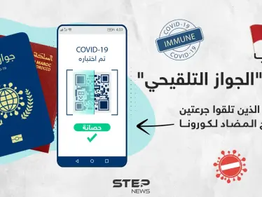 المغرب تطرح أول جواز سفر للملقحين ضد كورونا - وكالة ستيب نيوز