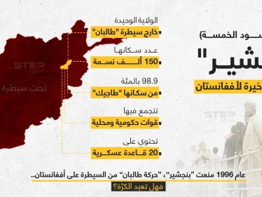 ولاية الأسود الخمسة "بنجشير"، إما أن تكون الحصن الأخير لأفغانستان، أو أن تكون.. الصورة الأخيرة