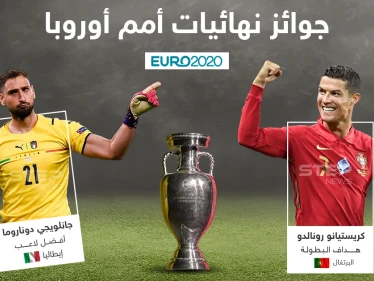 دوناروما أفضل لاعب ورونالدو هداف النهائيات في أمم أوروبا 2020