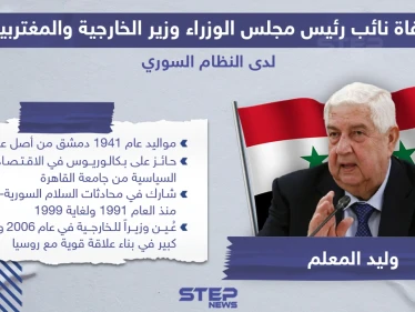 وفاة "وليد المعلم" نائب رئيس مجلس الوزراء ووزير الخارجية و المغتربين لدى النظام السوري