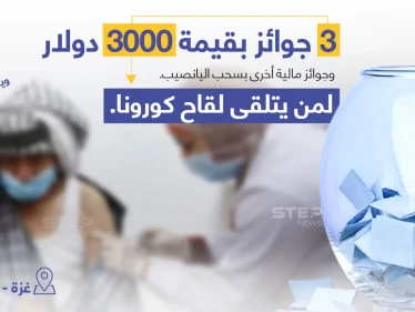 وزارة الصحة الفلسطينية في قطاع غزة، ترصد جوائز مالية لكل من تجاوز عمره 55 عاماً ويتلقى اللقاح المضاد لفيروس كورونا.. تبدأ من 200 دولار وحتى 3000 دولار.