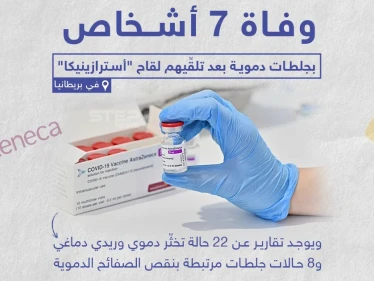 وفاة 7 أشخاص بجلطات دموية بعد تلقيهم لقاح "أسترازينيكا" في بريطانيا