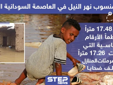 ارتفاع منسوب نهر النيل بشكل كبير في العاصمة السودانية الخرطوم