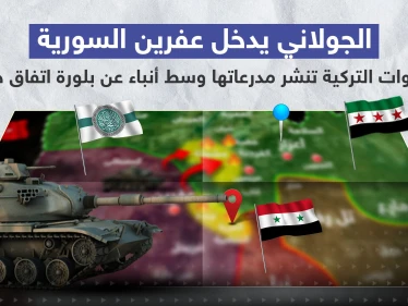 بالفيديو|| الجولاني يدخل عفرين السورية والقوات التركية تنشر مدرعاتها وسط أنباء عن بلورة اتفاق جديد