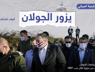 وزير الخارجية الأمريكي بومبيو يزو الجولان