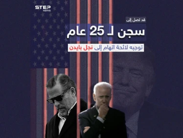العدوى تنتقل لبايدن.. صداع المحاكمات يلاحقه كما ترامب في عقوبة تصل إلى 25 عام بحق هانتر بايدن