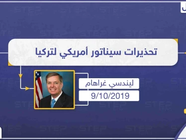 سيناتور أمريكي: "تركيا ليس لديها الضوء الأخضر للدخول إلى شمال سوريا!!"