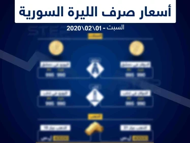 أسعار الذهب والعملات في سوريا اليوم 1-2-2020