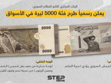 البنك المركزي السوري يعلن رسمياً طرح فئة الـ 5000 ليرة سورية في الأسواق