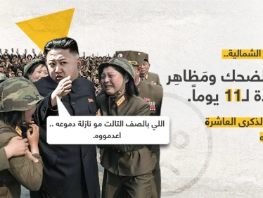زعيم كوريا الشمالية (كيم جونغ- أون) ، يأمر المواطنين بالالتزام في حداد شامل طوال 11 يوماً، بمناسبة الذكرى العاشرة لوفاة والده
