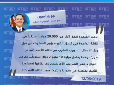 نائب أمريكي يكشف عن مبالغ طائلة تدفعها الأمم المتحدة وتذهب لنظام الأسد