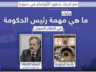 بعد تعيينه رئيساً لحكومة النظام السوري خلفاً لخميس.. ما هي مهمة حسين عرنوس برأيك
