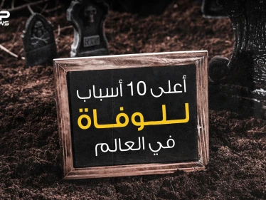 أبرز 10 أسباب للوفاة في العالم وكورونا أقلها فتكاً