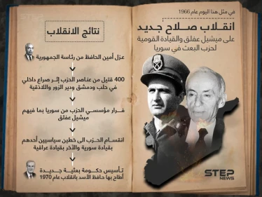 هل تتذكر انقلابات حققت نتائج إيجابية وصححت مسار دولة ما؟