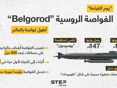 الغواصة الروسية "يوم القيامة" الأطول في العالم... تعّرف عليها عن قرب؟
