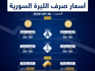 أسعار الذهب والعملات في سوريا اليوم 16-5-2020