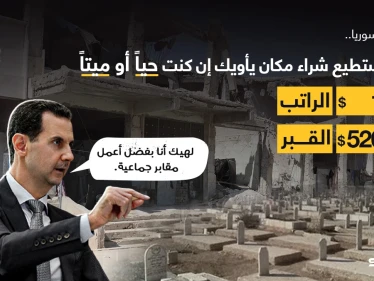 الغلاء أصاب جميع مفاصل الحياة في سوريا، حتى الأموات لم يسلموا
