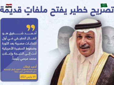 تصريح وزير الدولة السعودي .. يفجر مفاجأة في مصر