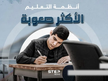 سنغافورة تتصدر القائمة.. تعرف على أنظمة التعليم الأكثر صعوبة