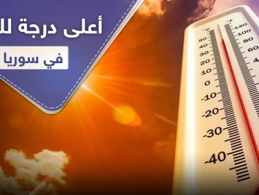 في المرتبة الأولى.. مدينة سورية تسجل أعلى درجة حرارة في العالم