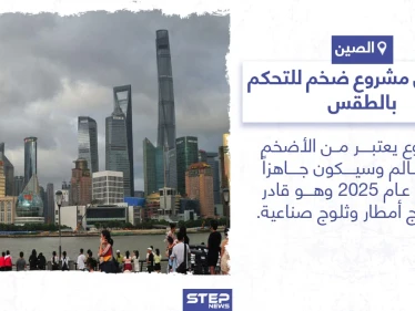 الصين تعلن عن مشروع للتحكم بالطقس، ما رأيك بهذا المشروع؟