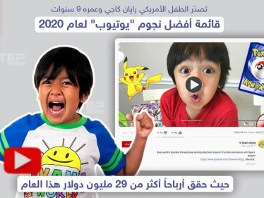 تصدّر الطفل الأمريكي "رايان كاجي" قائمة أفضل نجوم اليوتيوب لعام 2020