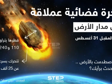 صخرة فضائية ستدخل مدار الأرض بعد أيام... هل ستشكل خطراً على كوكبنا؟