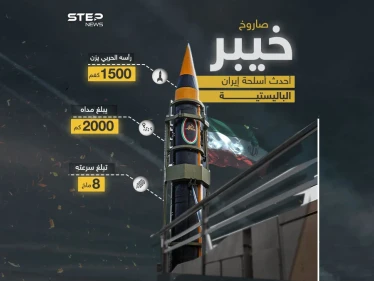 يعتبر من أحدث أسلحتها الباليستية  .. إيران تكشف عن صاروخ “خيبر” من الجيل الرابع