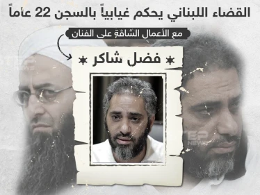 الحكم بالسجن 22 عاماً على الفنان فضل شاكر.. وهذه تفاصيل القضية