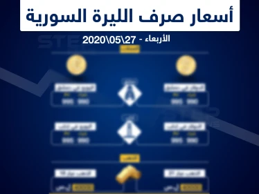 أسعار الذهب والعملات في سوريا اليوم 27-5-2020