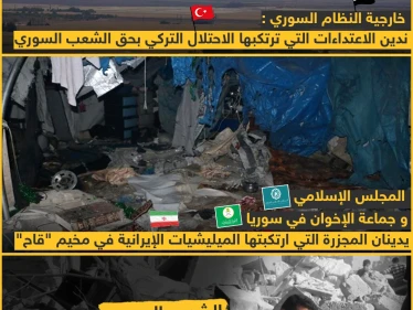 بين الإدانات الشعب السوري يدفع الثمن