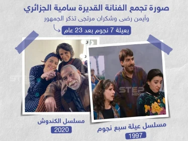 صورة حديثة تجمع سامية الجزائري وأيمن رضا وشكران مرتجى أبطال مسلسل عيلة 7 نجوم