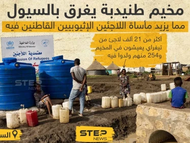 السيول والرياح تزيدان من معاناة لاجئي تيغراي