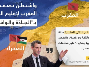 واشنطن تعلن دعم خطة المغرب لأزمة الصحراء وتصفها بالجديرة بالثقة