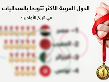 الدول العربية الأكثر تتويجاً بالميداليات الذهبية