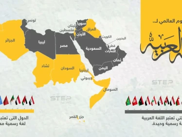 في اليوم العالمي للغة العربية، تعرّف على الدول التي تعتمدها لغة رسمية أو  لغة ثانية.