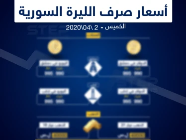 أسعار الذهب والعملات في سوريا اليوم 2-04-2020