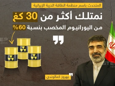 مسؤول إيراني: نمتلك أكثر من 30 كغ من اليورانيوم المخصب بنسبة 60 %