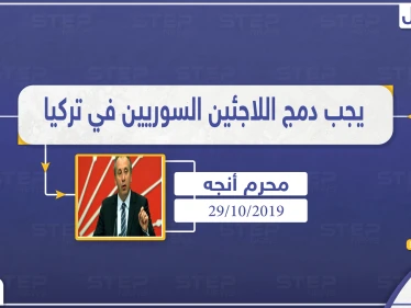 معارض تركي يفجر مفاجأة عن إمكانية عودة اللاجئين السوريين