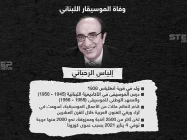 وفاة الموسيقار اللبناني إلياس الرحباني
