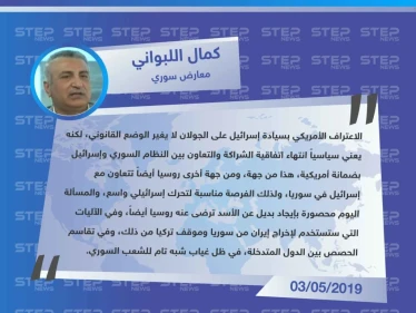 معارض سوري: المسألة اليوم محصورة بإيجاد بديل توافقي عن الأسد وإخراج إيران من سوريا