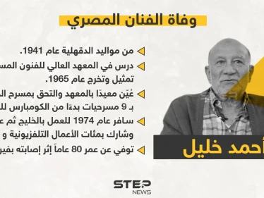 وفاة الفنان المصري أحمد خليل عن عمر يناهز 80 عاماً بسبب كورونا