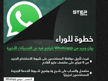 بيان جديد من واتساب تتراجع فيه عن التحديثات الأخيرة
