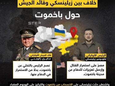 قائد الجيش الأوكراني وأمريكا يحثون زيلينسكي على الانسحاب من جبهة باخموت .. هل بات سقوط المدينة قريباً ؟