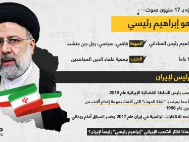 تعرف على الرئيس الجديد لإيران ابراهيم رئيسي
