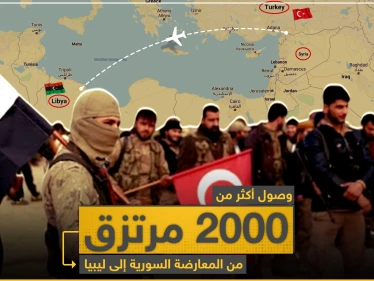  وصول أكثر من 2000 مرتزق من المعارضة السورية إلى ليبيا.. وبهذه الطريقة أجبرهم الأتراك على القتال