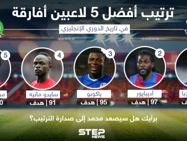 ترتيب أفضل 5 لاعبين أفارقة في الدوري الأنكليزي